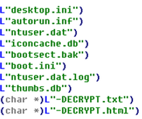 GandCrab V5.2病毒介绍 gandcrab-v5-2病毒介绍 GandCrab V5.2病毒介绍