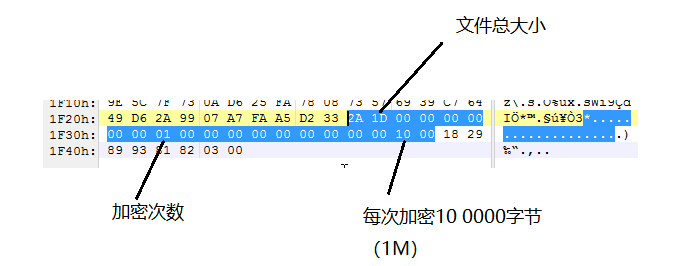 GandCrab V5.2病毒介绍 gandcrab-v5-2病毒介绍 GandCrab V5.2病毒介绍