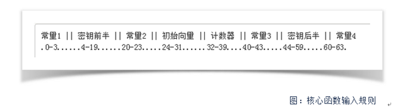 GandCrab V5.2病毒介绍 gandcrab-v5-2病毒介绍 GandCrab V5.2病毒介绍